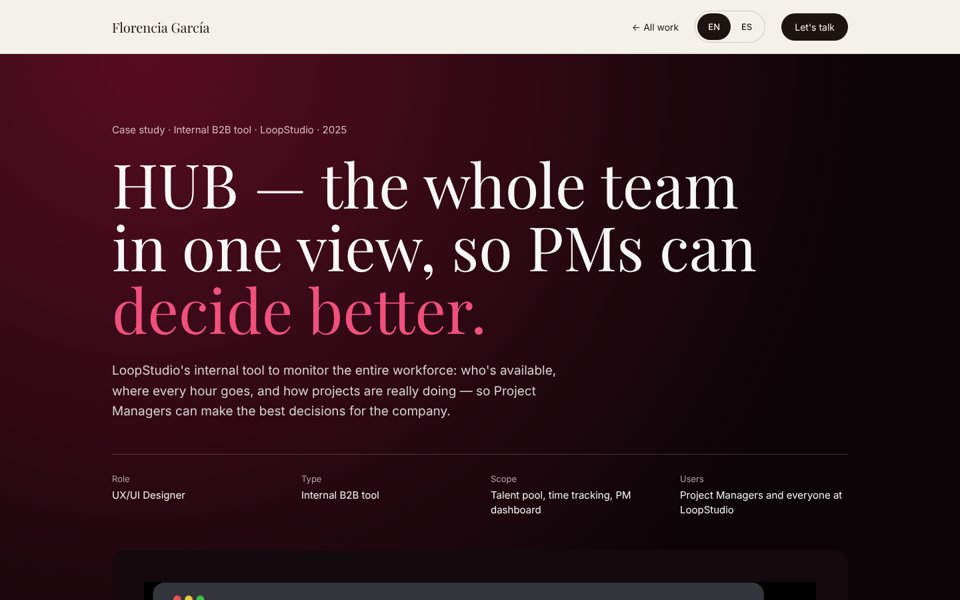 Top of the HUB case study in dark wine