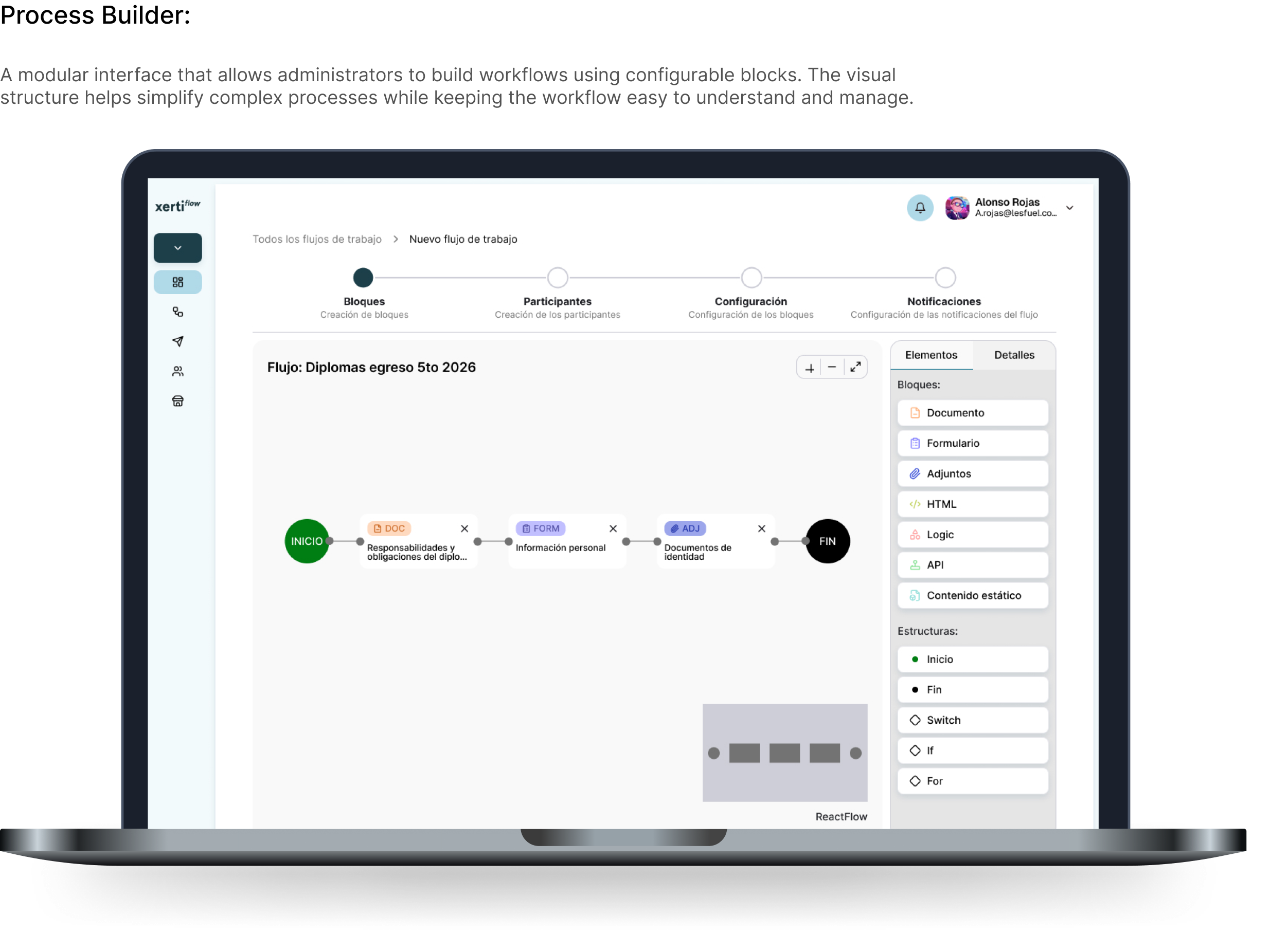 Process Builder interface